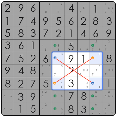 sudoku solutions solver